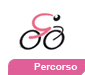 percorso